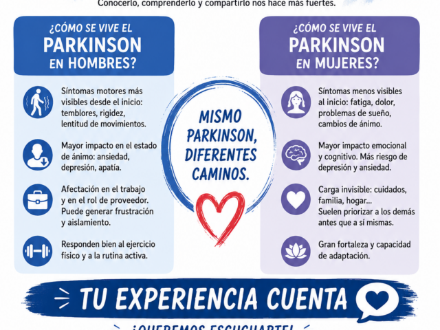 Parkinson: distintas formas de vivir una misma enfermedad